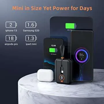 ODGUV Portable Charger,10000mAh 22.5W Fast Charging USB C Power Bank,High-Speed Small Phone Charger Built in Cable,LCD Display External Battery Pack for iPhone Samsung iPad LG