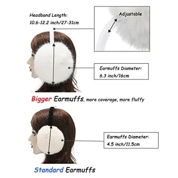 ZLYC Women Girls Adjustable Faux Fur EarMuffs - Warm Stylish