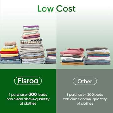 Eco-Friendly Laundry Sheets - 300 Loads Travel-Friendly Detergent