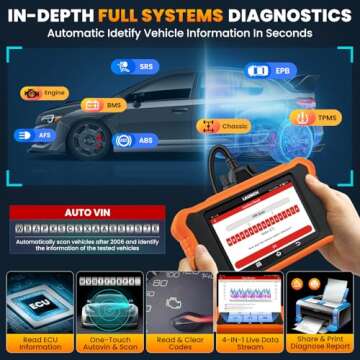 2025 LAUNCH Creader Elite V2.0 for Honda Acura OBD2 Scanner, Full Systems Bi-Directional Scan Tool, ...