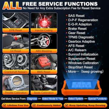 2025 LAUNCH Creader Elite V2.0 for Honda Acura OBD2 Scanner, Full Systems Bi-Directional Scan Tool, All Reset Services, Full OBD2 Code Reader, AUTOVIN, Battery Registration, Lifetime Free Update