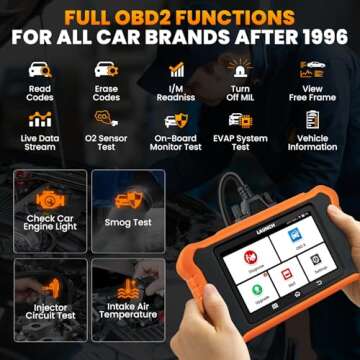 2025 LAUNCH Creader Elite V2.0 for Honda Acura OBD2 Scanner, Full Systems Bi-Directional Scan Tool, All Reset Services, Full OBD2 Code Reader, AUTOVIN, Battery Registration, Lifetime Free Update