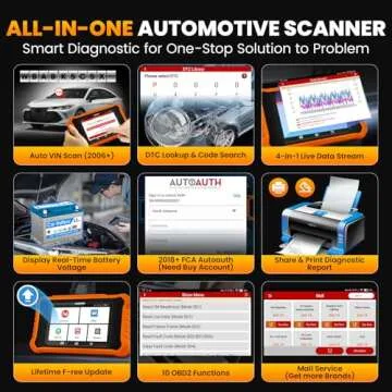2025 LAUNCH Creader Elite V2.0 for Honda Acura OBD2 Scanner, Full Systems Bi-Directional Scan Tool, All Reset Services, Full OBD2 Code Reader, AUTOVIN, Battery Registration, Lifetime Free Update
