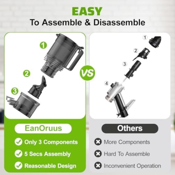 EanOruus Juicer - Compact 400W Cold Press Juice Extractor