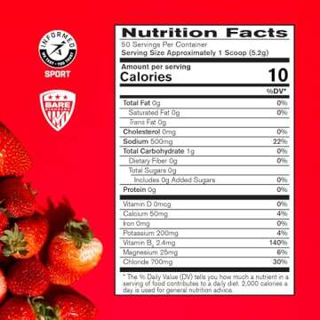 BARE PERFORMANCE NUTRITION BPN Electrolytes Hydration Drink Mix | Sugar Free Electrolyte Powder | 50...