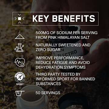 BARE PERFORMANCE NUTRITION BPN Electrolytes Hydration Drink Mix | Sugar Free Electrolyte Powder | 500mg Sodium per serving | Naturally Sweetened | Strawberry, 50 Servings