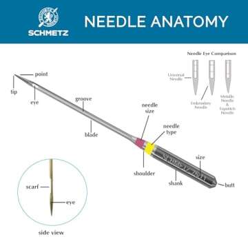 SCHMETZ Universal Sewing Needles, Size 60/8 - 5 Pack