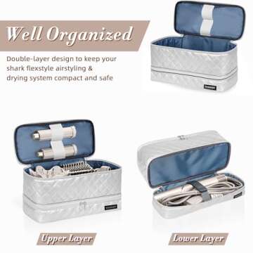 Durable Double Layer Storage Case for Shark Flexstyle
