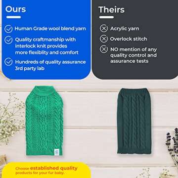 Blueberry Pet Classic Dog Sweater Wool Blend Cable Knit Pullover Crewneck Winter Clothes in Red Dang...