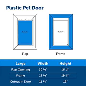 PetSafe Plastic Dog and Cat Door, Large, for Pets Up to 100 lb, Paintable, Easy DIY Installation, Security Cover Included, Install in Interior and Exterior Doors or Walls, Durable, Adjustable Flap