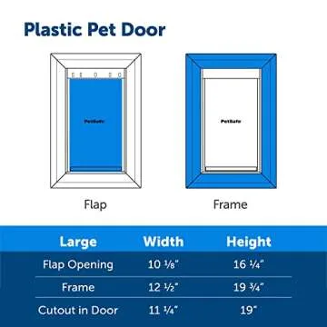 PetSafe Plastic Dog and Cat Door, Large, for Pets Up to 100 lb, Paintable, Easy DIY Installation, Security Cover Included, Install in Interior and Exterior Doors or Walls, Durable, Adjustable Flap