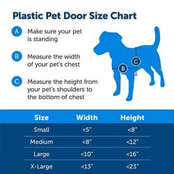 PetSafe Plastic Dog and Cat Door, Large, for Pets Up to 100 lb, Paintable, Easy DIY Installation, Security Cover Included, Install in Interior and Exterior Doors or Walls, Durable, Adjustable Flap