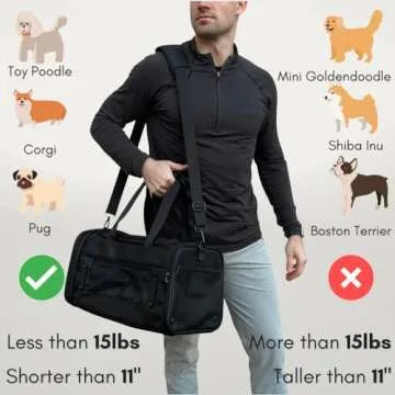 Luxury TSA Approved Pet Carrier for Small Dogs and Cats