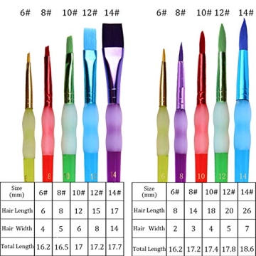 Kids' Art Paintbrushes Set – 10 Vibrant Brushes for Creativity