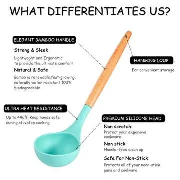 IBOTE 17-Piece Silicone Utensils Set with Wooden Handles