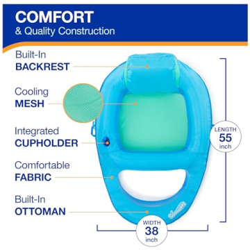SwimWays Spring Float Recliner Fast Inflation Sky Blue Comfort