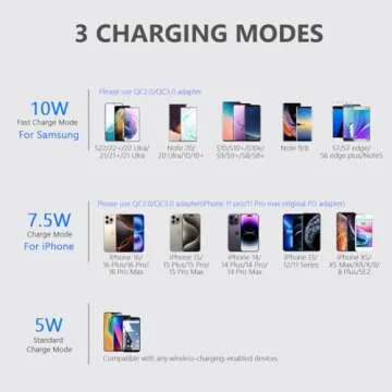 Yootech [2 Pack] Wireless Charger,10W Max Wireless Charging Stand,Compatible with iPhone 16/16 Plus/16 Pro Max/15/14/13/SE 2022/12/11/X/8,Galaxy S22/S21/S20/S10(No AC Adapter)