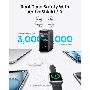 140W USB-C Charger, Anker Laptop Charger, 4-Port Multi-Device Fast Charging, Advanced GaN Power Adapter, Intuitive Touch Controls (Dark Gray)