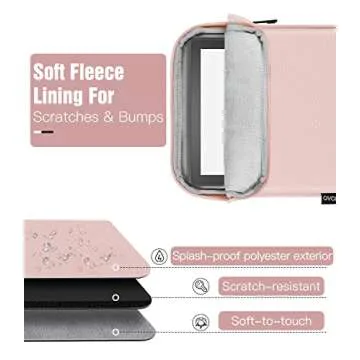 TiMOVO 6-7 Inch Sleeve Case for Kindle Paperwhite/Oasis