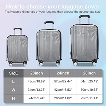 JZRTravel 3-Piece Luggage Cover Set for Effective Protection