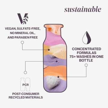 Pureology Strength Cure Strengthening Shampoo & Conditioner Bundle | For Damaged, Color Treated Hair | Sulfate-Free | Vegan | Updated Packaging | 9 Fl. Oz.