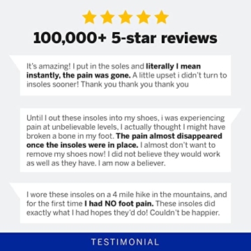 PowerStep Pinnacle Maxx Orthotic Insoles for Comfort