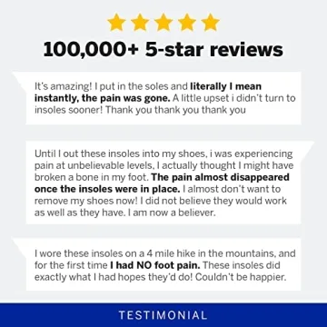 PowerStep Pinnacle Maxx Orthotic Insoles for Comfort