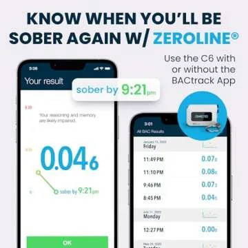 BACtrack C6 Keychain Breathalyzer (2 Pack) | Professional-Grade Accuracy | Optional Smartphone Connectivity | Compatible w/Apple iPhone & Android Devices | Apple HealthKit Integration