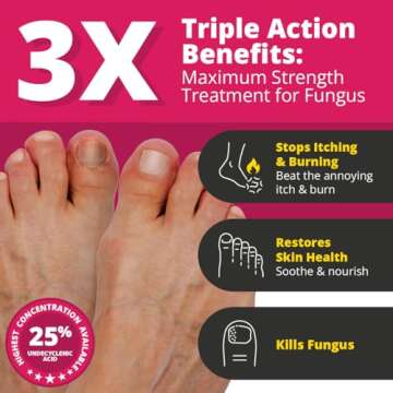 Better Nail - Treatment for Fungus Under & Around the Nail - Maximum Strength, 25% Anti Fungal Solut...