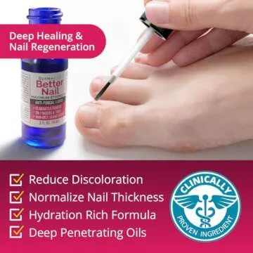 Better Nail - Treatment for Fungus Under & Around the Nail - Maximum Strength, 25% Anti Fungal Solution for Nail Support, Nail Restoring