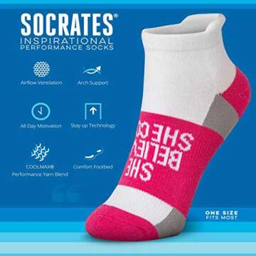 Gone For a Run Inspirational Ankle Socks for Women - Affirmation - Fun Running Socks - Runners Gifts & Motivation - She Believed She Could (Fuchsia)