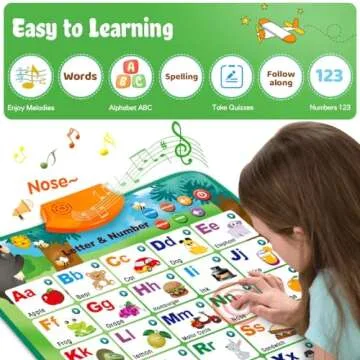 Interactive Alphabet Wall Chart Learning ABC Poster