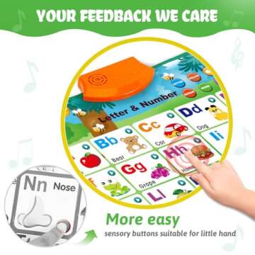 Interactive Alphabet Wall Chart Learning ABC Poster