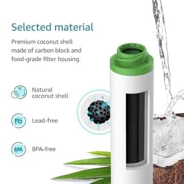 AQUA CREST FQK1K Under Sink Water Filter Replacement