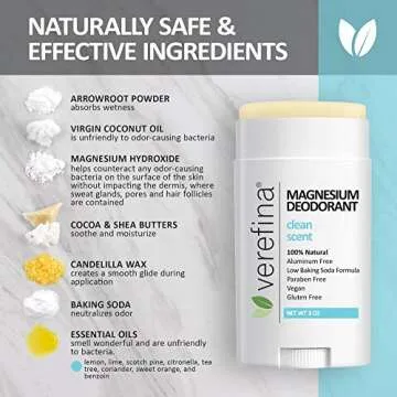 Verefina Aluminum Free Deodorant For Men & Women | All Natural | Hypoallergenic | Paraben Free | Non Toxic | Cruelty Free | Vegan | Natural Deodorant For Sensitive Skin | 3 Oz Stick