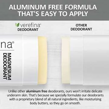 Verefina Aluminum Free Deodorant For Men & Women | All Natural | Hypoallergenic | Paraben Free | Non Toxic | Cruelty Free | Vegan | Natural Deodorant For Sensitive Skin | 3 Oz Stick