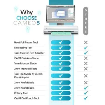 Silhouette Cameo 5 Bundle - Professional Vinyl Cutter Machine, 38 Adhesive Vinyl Rolls & AutoBlade - Includes Roll Feeder, Business Edition Software & 50 Free Designs (White)