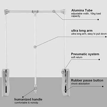 Nisorpa Adjustable Pull Down Closet Rod for Easy Access