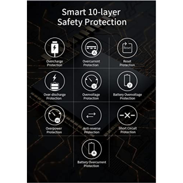 ROMOSS 60000mAh Power Bank with Fast Charging