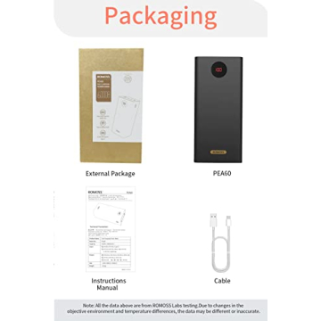 ROMOSS 60000mAh Power Bank with Fast Charging