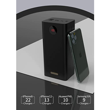 ROMOSS 60000mAh Power Bank with Fast Charging