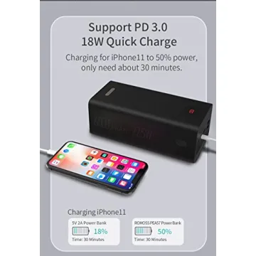 ROMOSS 60000mAh Power Bank with Fast Charging