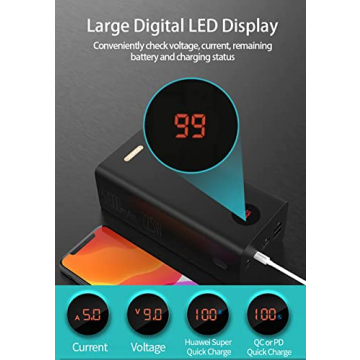 ROMOSS 60000mAh Power Bank with Fast Charging