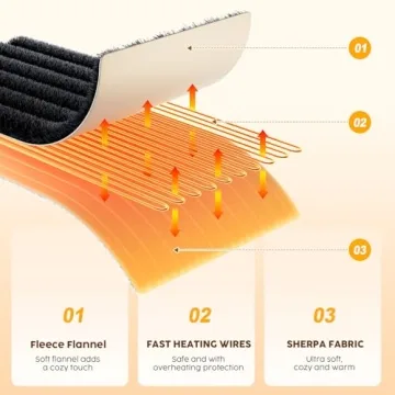 HYLEORY Cozy Heated Blanket with Safety Features and Style