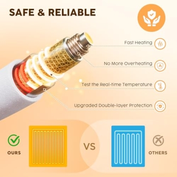 HYLEORY Cozy Heated Blanket with Safety Features and Style