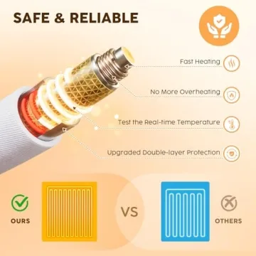 HYLEORY Cozy Heated Blanket with Safety Features and Style