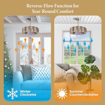 OCEANO Bladeless Ceiling Fan with Lights & Remote 23"