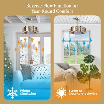 OCEANO Bladeless Ceiling Fan with Lights & Remote 23"