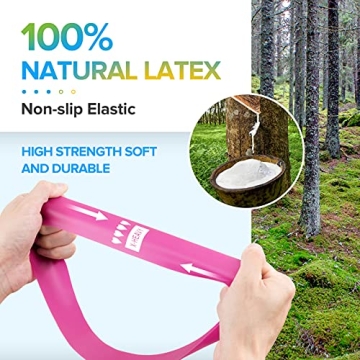 Resistance Loop Exercise Bands for All Fitness Levels