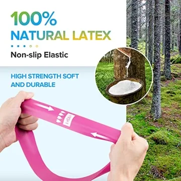 Resistance Loop Exercise Bands for All Fitness Levels